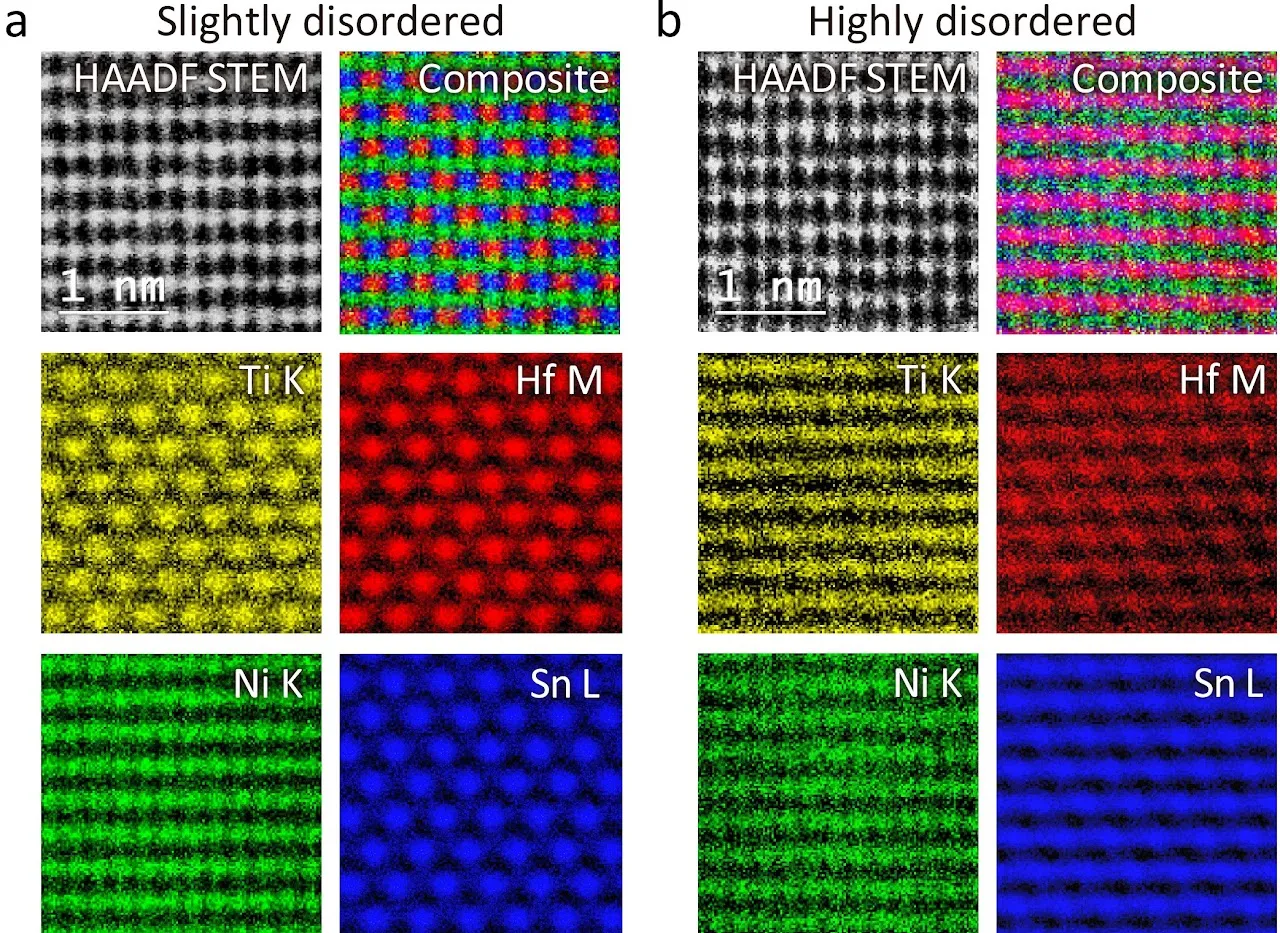 Atomic-resolution chemical mapping for energy materials