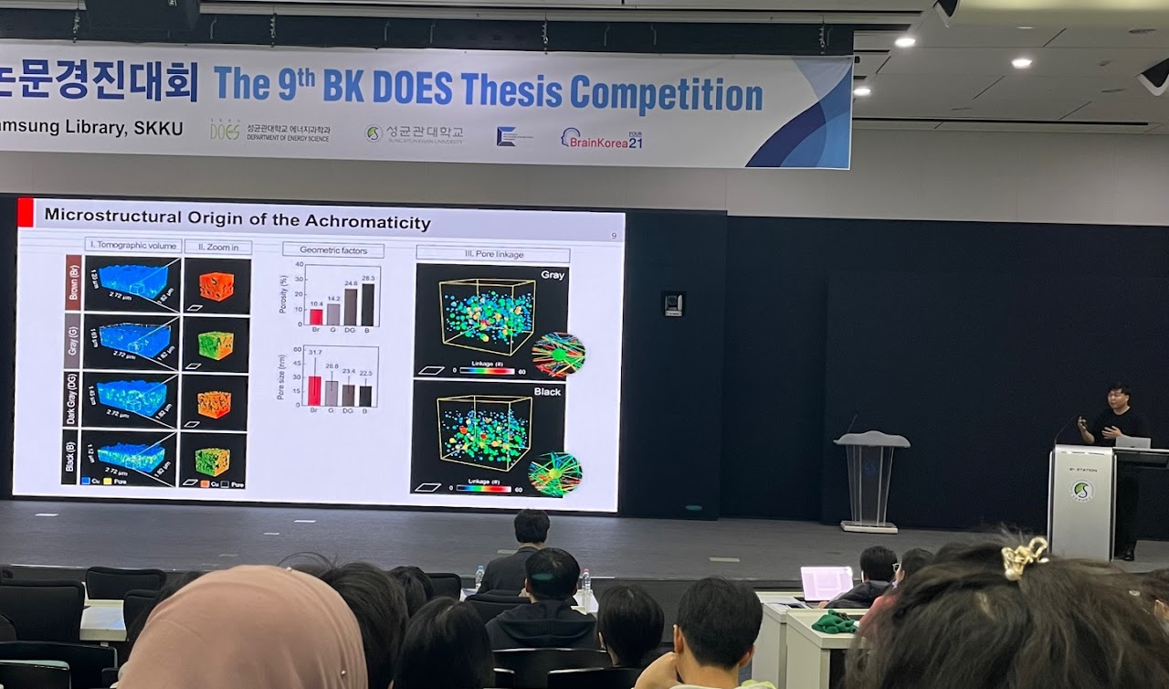 The 9th BK DOES Thesis Competition — photo 1
