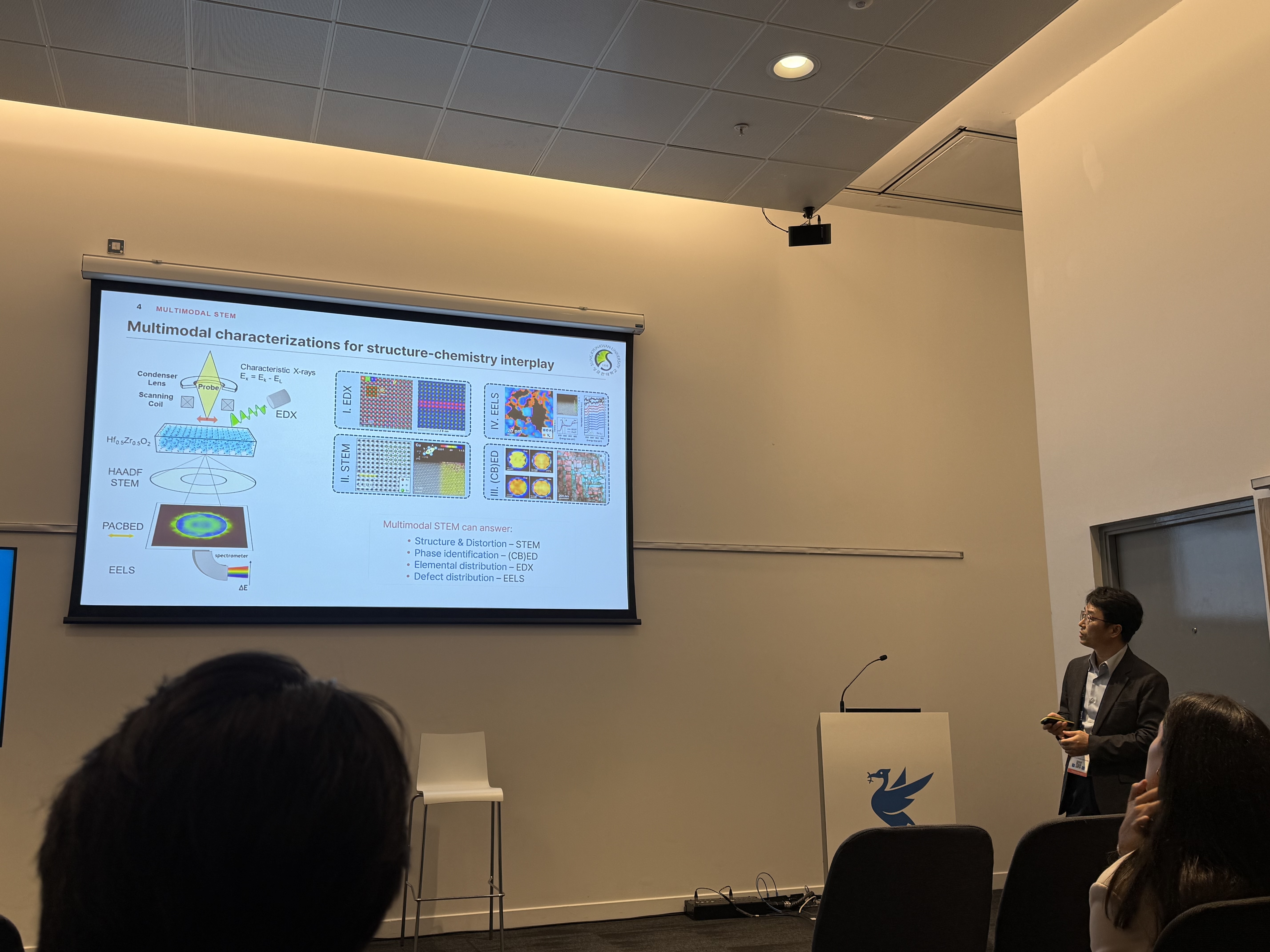 The 21st International Microscopy Congress(IMC21) — photo 3